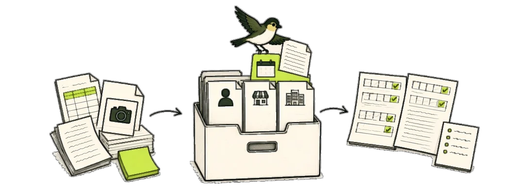 Hand drawn sketch: loose papers, sheets and photos filed into client folders, then laid out as checked forms ready for your team’s review