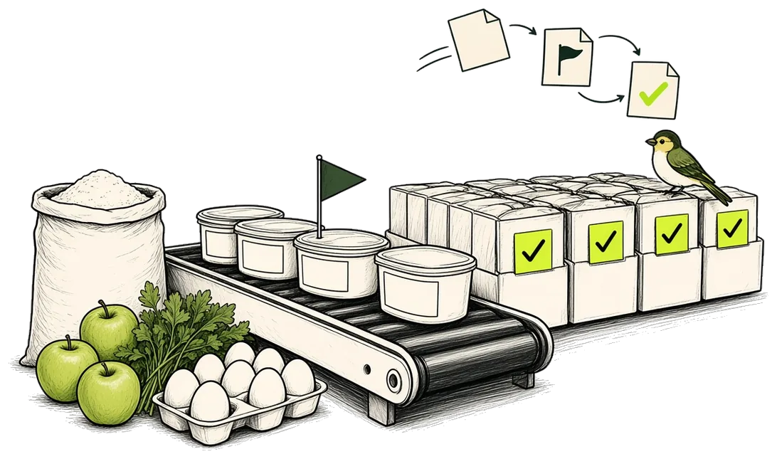 Hand drawn production line of food tubs beside flour, eggs, apples and herbs. Packed cases carry green ticks, one tub carries a dark flag for follow up, and the Rulefinch finch sits on the cases. Above, a page arrives, picks up a dark flag, then a green tick.